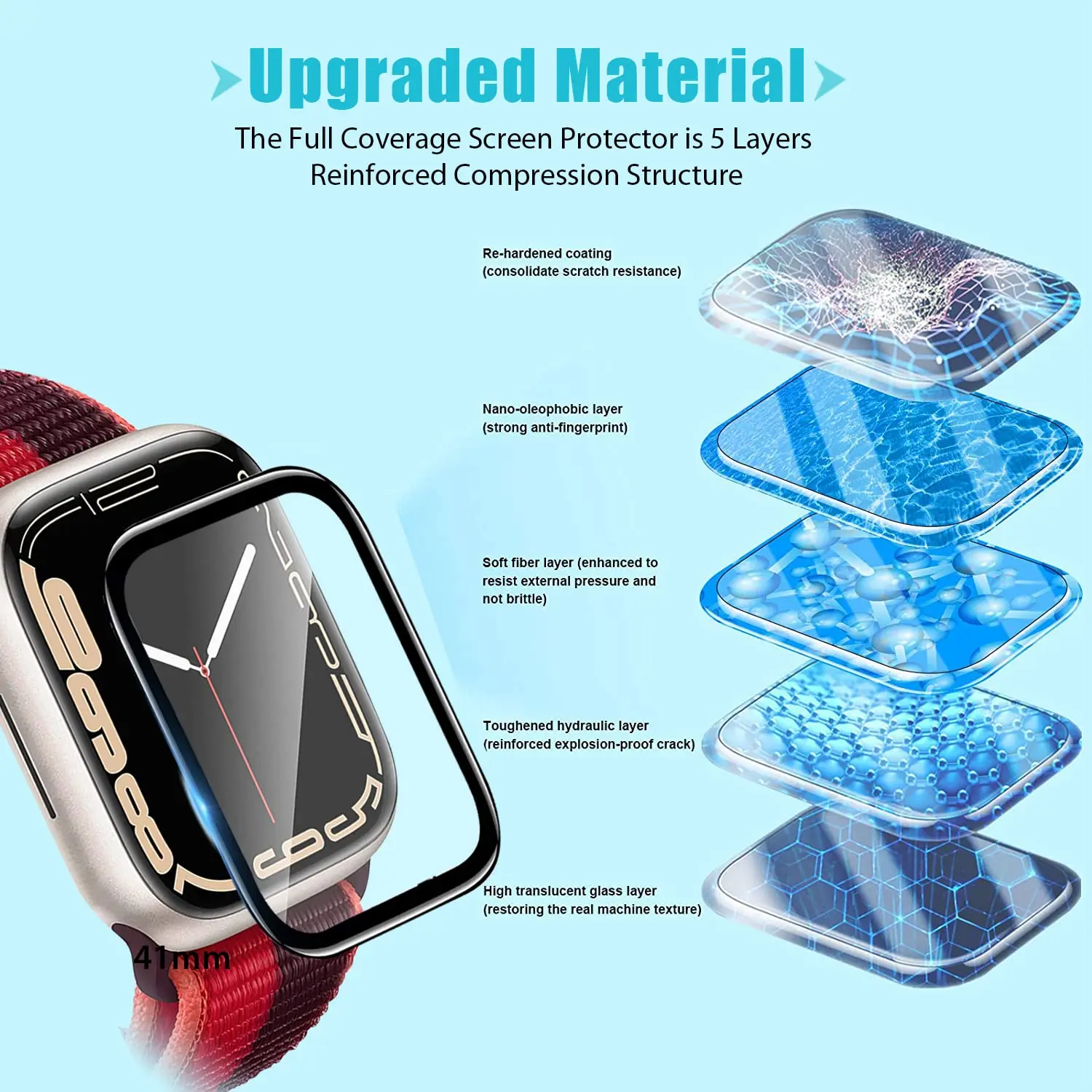 3D Tempered Glass For Apple Wa - Smartwatch Screen Film 评论和价格