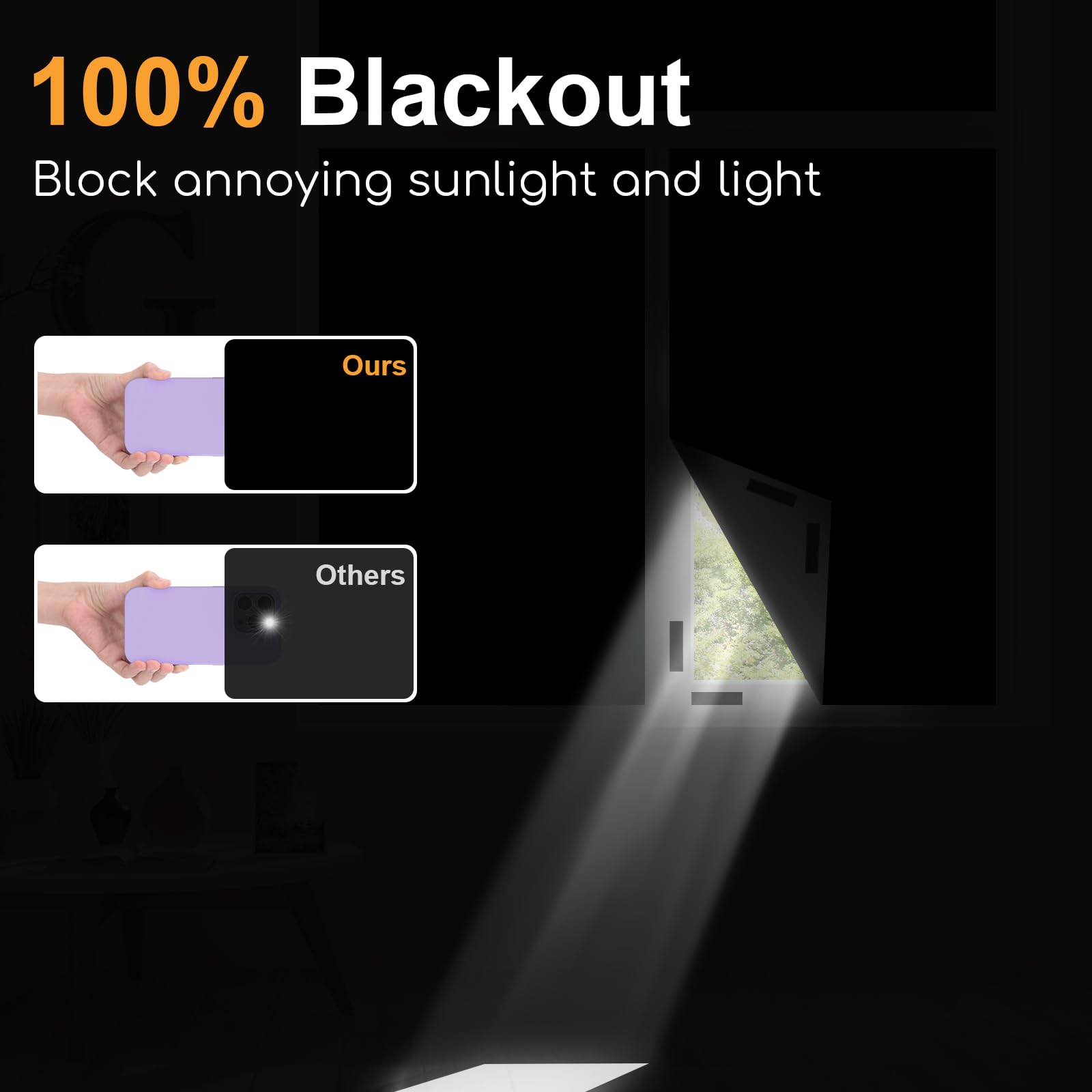 100% Blackout Curtain Darkest  - Privacy Screen Protector 评论和价格