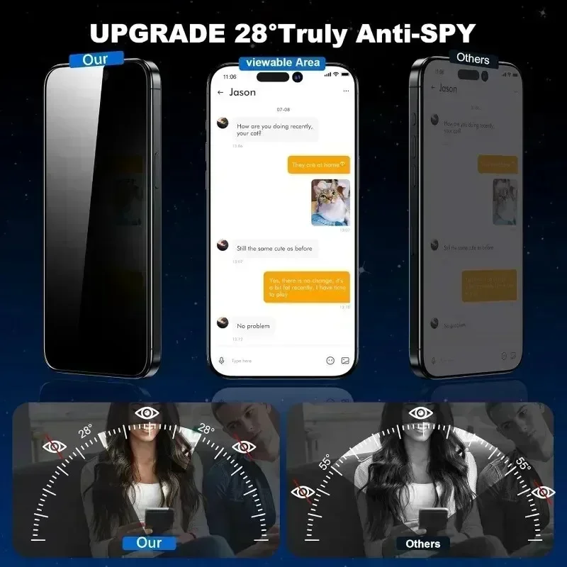 5PCS Anti-Spy Peeping Tempered - Realme Note 50 评论和价格
