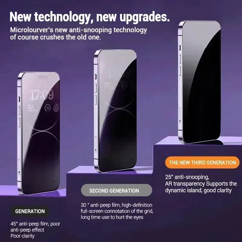 5PCS Anti-Spy Peeping Tempered - Realme Note 50 评论和价格