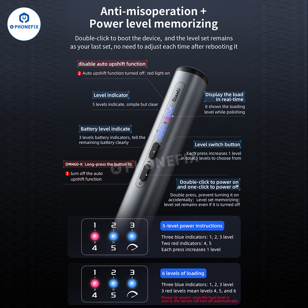 QIANLI DM460-K MaAnt D2 D1 Sma - Screen Protector Cutter 评论和价格